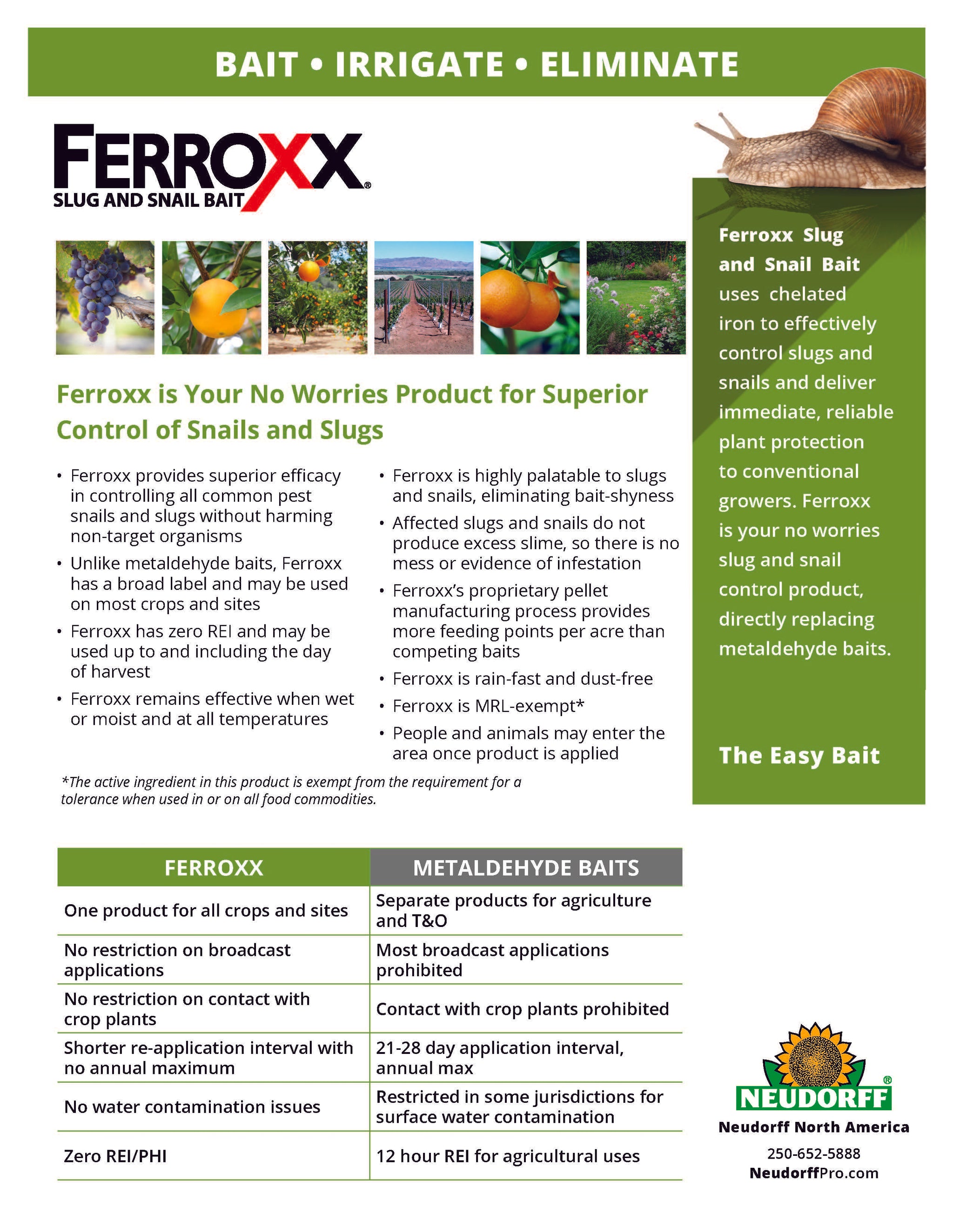 Ferroxx Slug & Snail Bait - The Mill - Bel Air, Black Horse, Red