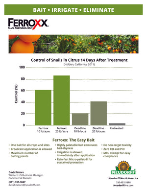 Ferroxx spec sheet pg 2 pdf