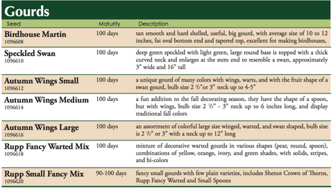 Speckled Swan Gourd Label