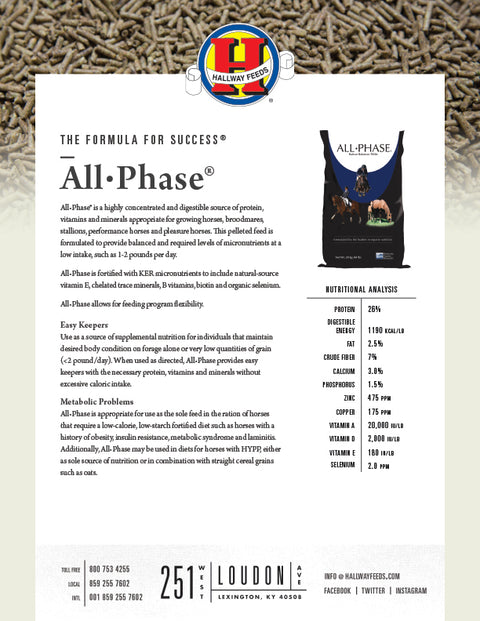 KER All Phase Ration Balance Label