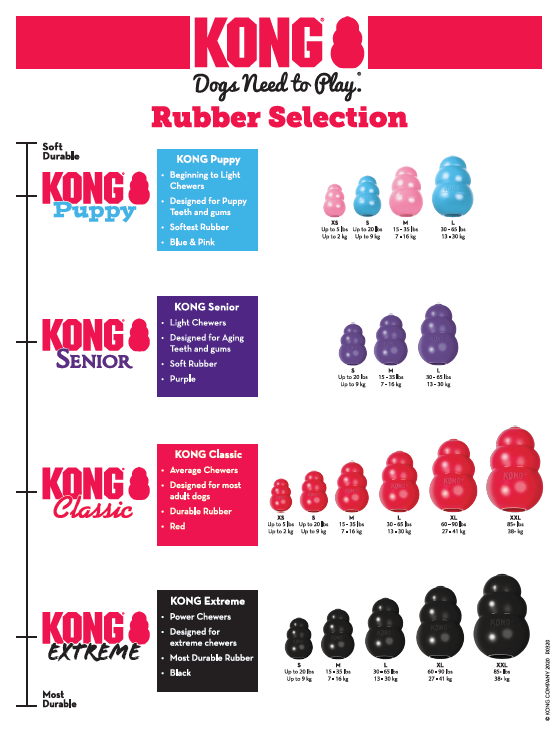 https://www.themillstores.com/cdn/shop/products/KONGRUBBER.png?v=1623725133