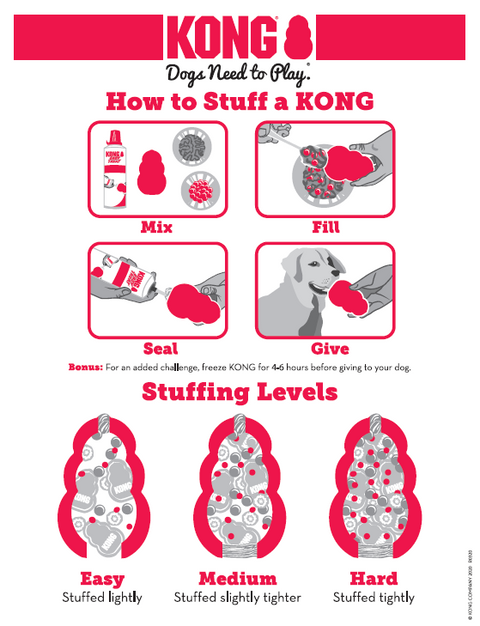 Kong Classic Dog Toy Instructions