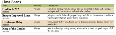 Henderson Baby Lima Bean Label