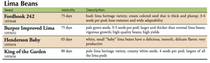 Burpee improved Lima Beans Label