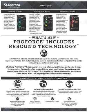 Nutrena Proforce Fuel Label
