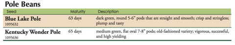 Blue Lake Pole Bean Label