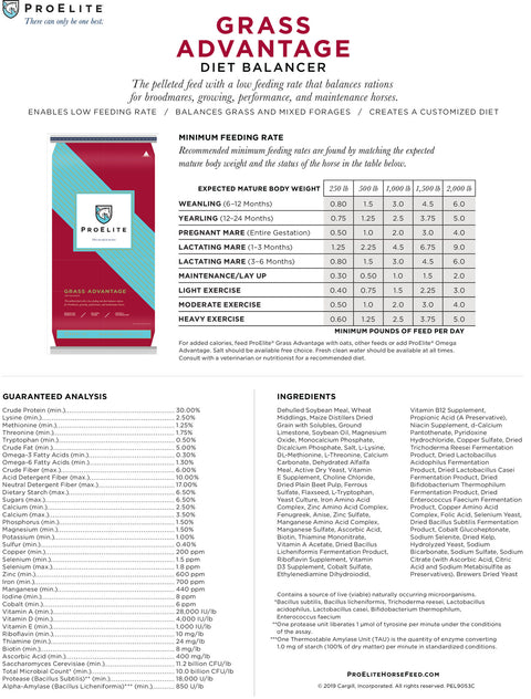 ProElite Grass Advantage Label