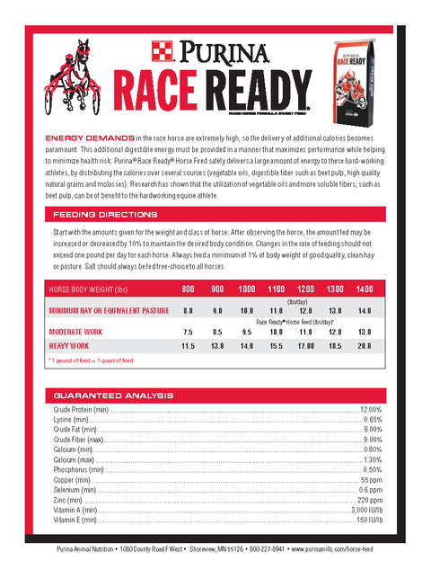 Purina Race Ready Label