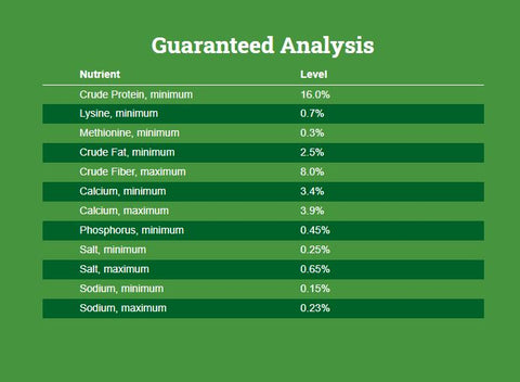 Nutrena Country Feeds 16% Layer Pellets Chicken Feed