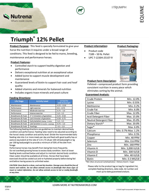 Nutrena Triumph Active Pellet Label